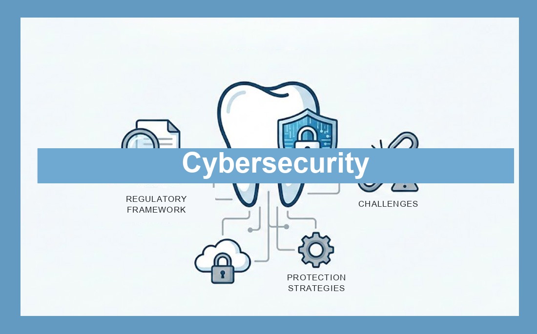Applied Cybersecurity for Dental Practices