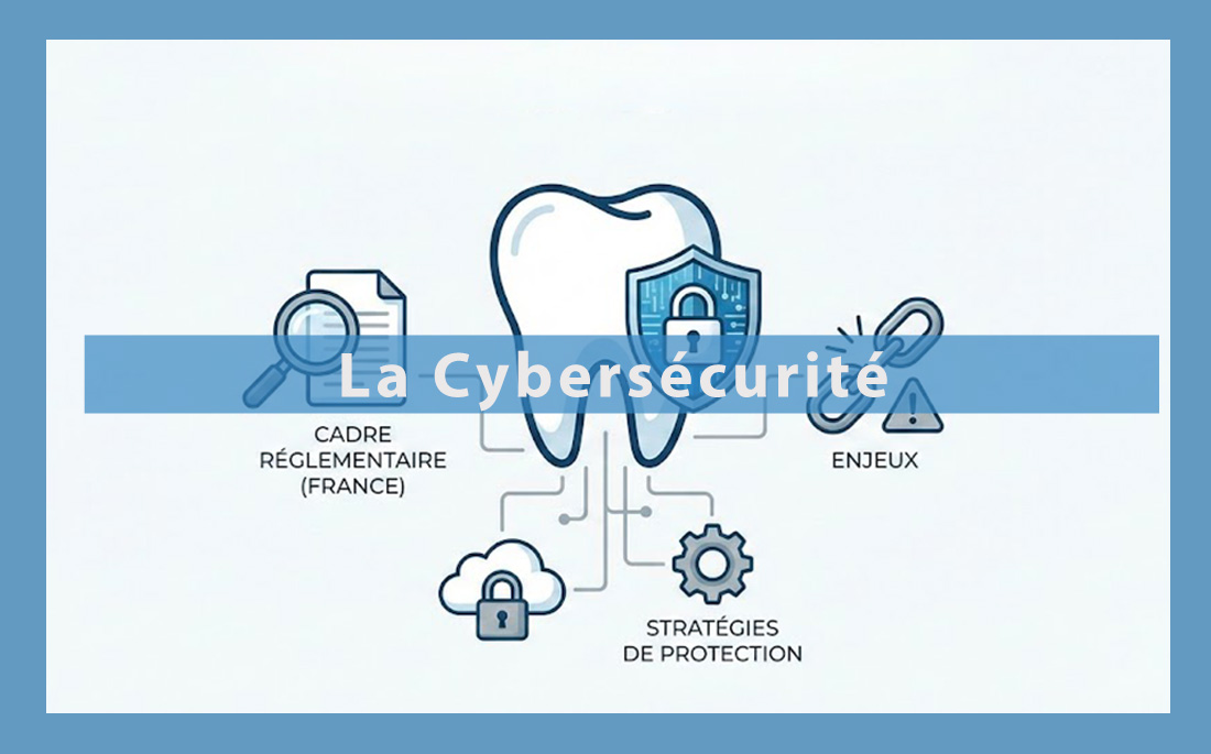 La Cybersécurité Appliquée aux Cabinets Dentaires en France