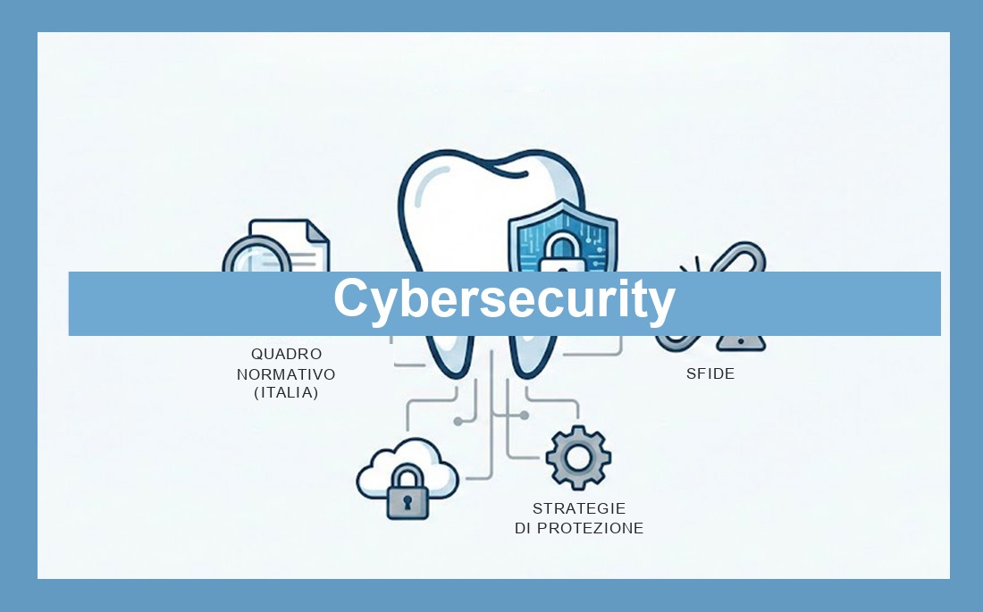 La cybersicurezza applicata agli studi dentistici